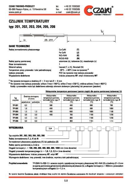 Czujnik temperatury TP-201_206 (termoelement płaszczowy)