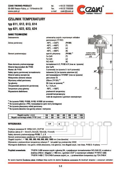 Czujnik temperatury TP-611_624 (wymienny wkład pomiarowy)