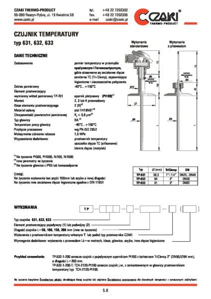 Czujnik temperatury TP-631_633 (Tri-Clamp, wymienny wkład pomiarowy)