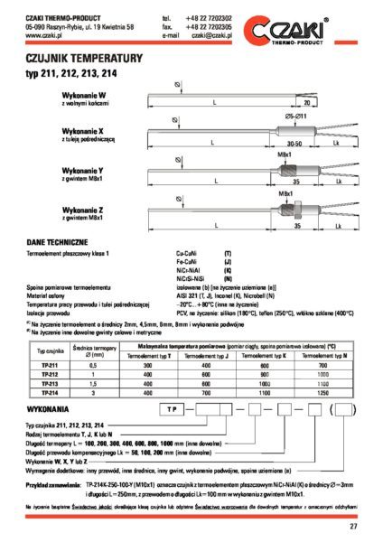 Temperature sensor TP-211_214 sheathed thermocouple