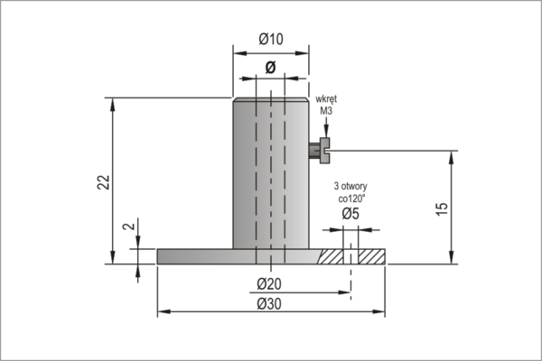 UK flanges