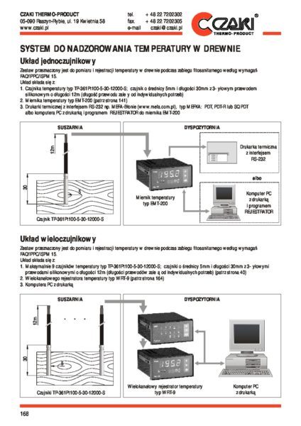 System do nadzorowania temperatury w drewnie