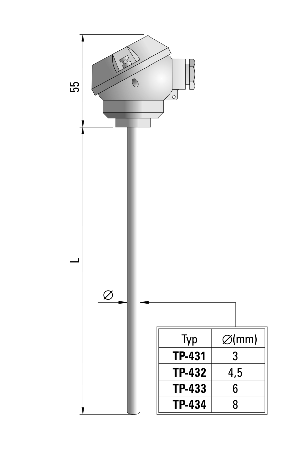 Czujnik temperatury TP-431_434 (termoelement płaszczowy)