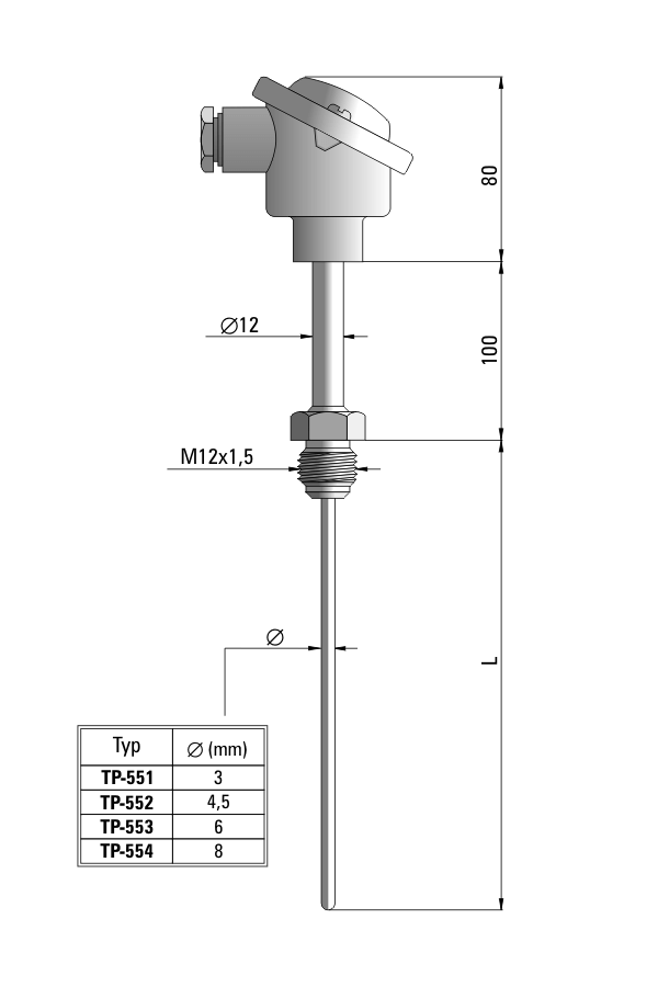 Czujnik temperatury TP-551_554 (termoelement płaszczowy)